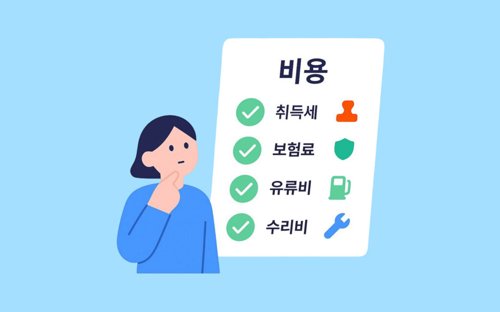 자동차 부대비용, 취득세, 보험료, 유류비, 수리비