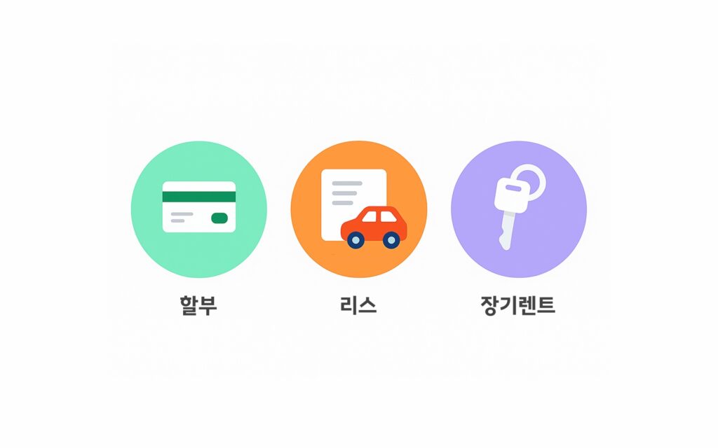 결제 방법과 차량 옵션들