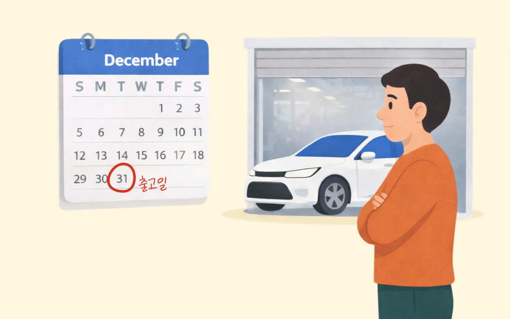 달력의 12월 31일에 빨간색 동그라미가 쳐져 있고 자동차 출고를 기다리는 사람