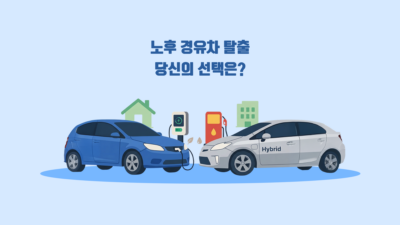 충전기를 꽂고 있는 전기차와 주유구 옆에 'Hybrid' 레터링이 붙은 차량이 서로 마주 보고 있는 모습