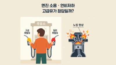 고급 휘발유와 일반 휘발유를 들고 고민하는 운전자의 뒷모습. 엔진에서 불꽃이 튀는(노킹 현상) 그래픽