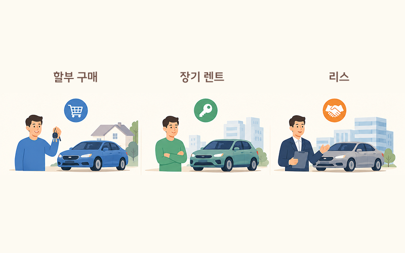 할부 구매, 장기렌트, 리스의 장단점과 핵심 차이점을 일러스트로 표현한 비교 인포그래픽