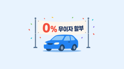 '0% 무이자 할부' 안내판이 붙은 신차