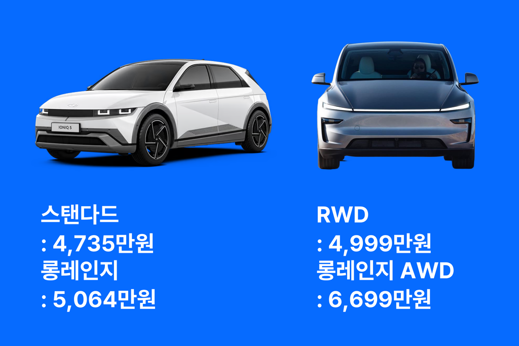 아이오닉5 테슬라 모델Y 비교 가격