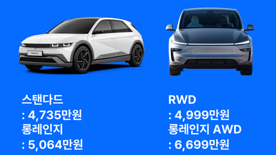아이오닉5 테슬라 모델Y 비교 가격